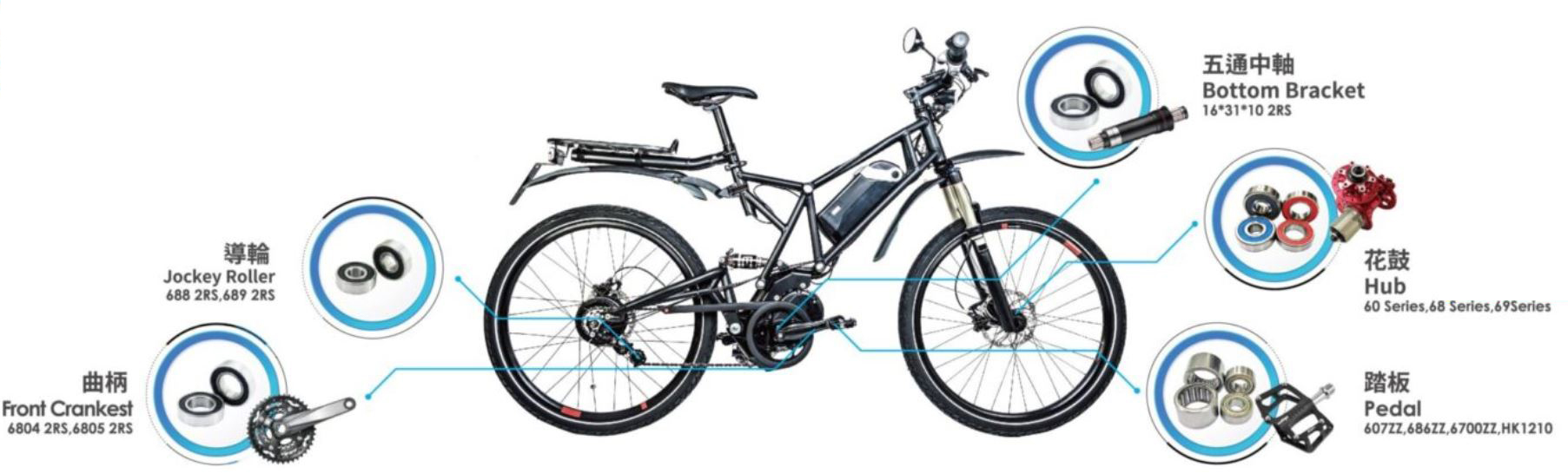 Bearings for bicycles bicycle bearing BSPD Bearing Manufacturing