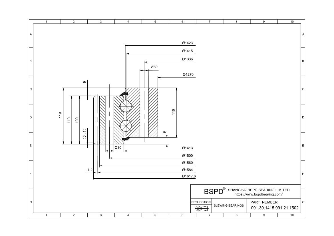 091.30.1415.991.21.1502