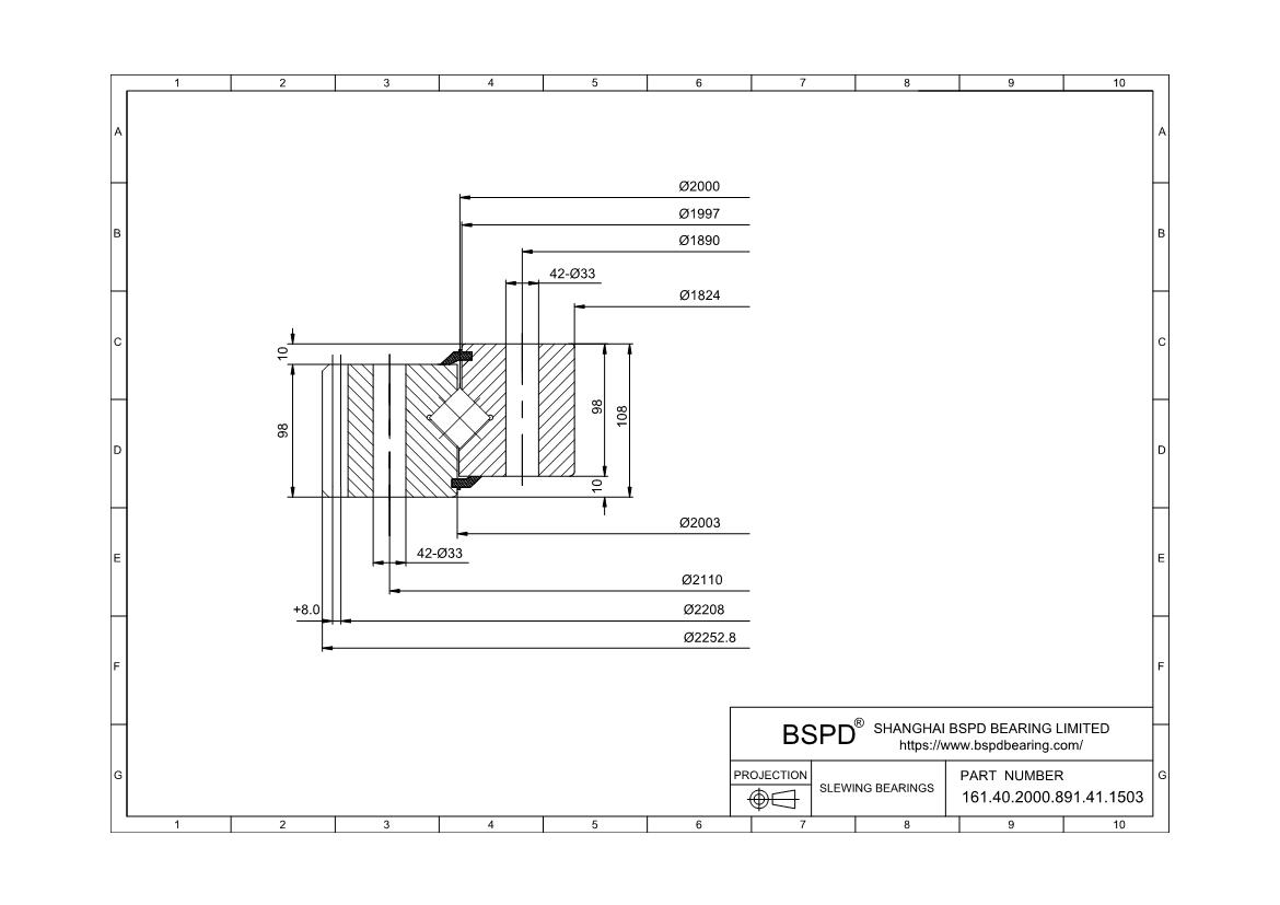 161.40.2000.891.41.1503