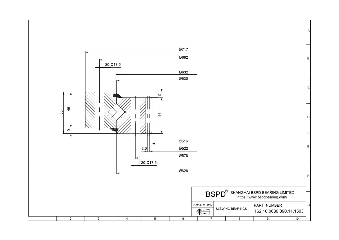 162.16.0630.890.11.1503