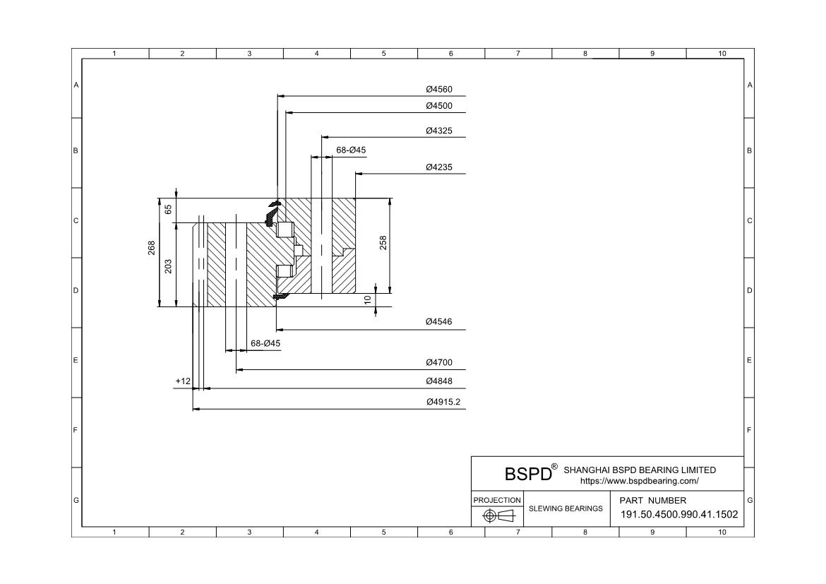 191.50.4500.990.41.1502
