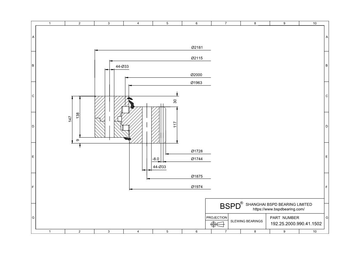 192.25.2000.990.41.1502