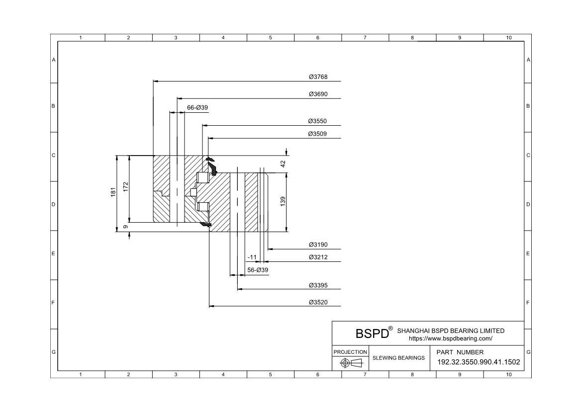 192.32.3550.990.41.1502